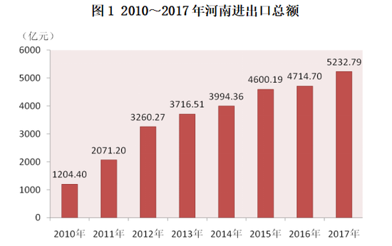 經(jīng)濟新聞最新動態(tài)，全球經(jīng)濟形勢分析與展望