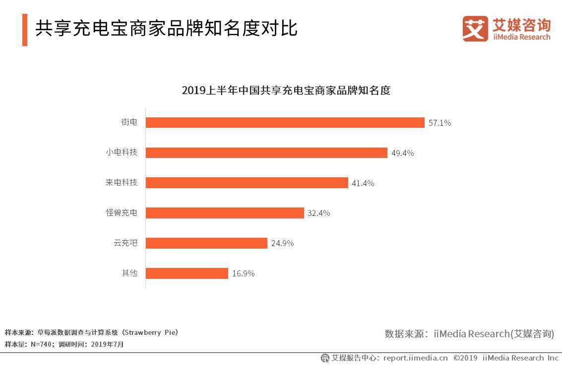 最新說說，探索時代新潮，分享生活點滴