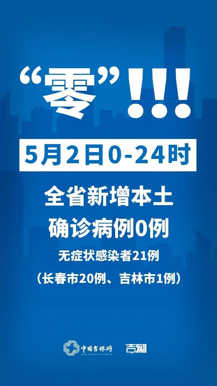 吉林疫情最新消息，全力抗擊，共克時(shí)艱