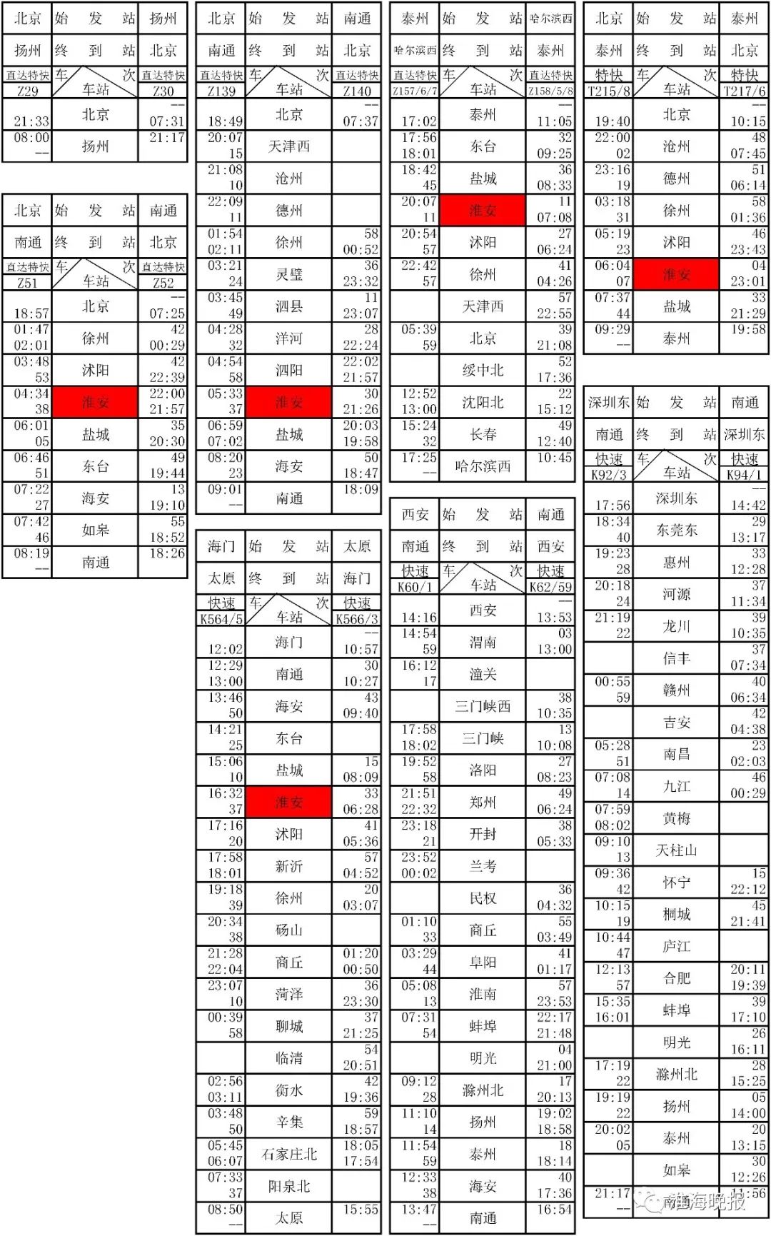 高鐵時刻表查詢最新，便捷出行的新時代指南