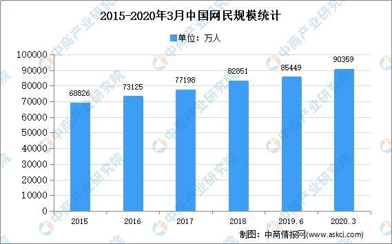 最新焊工招聘信息及行業(yè)趨勢(shì)分析