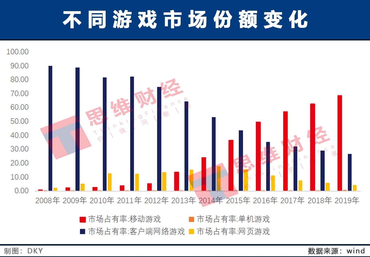大富翁最新，游戲革新與市場(chǎng)趨勢(shì)分析