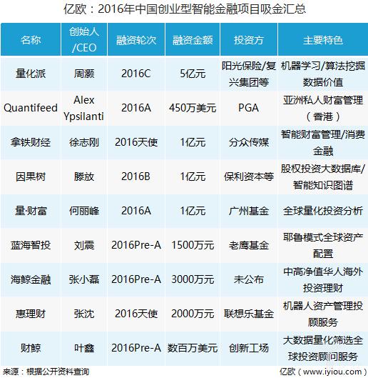 最新操作系統(tǒng)，引領(lǐng)技術(shù)革新，塑造未來(lái)計(jì)算體驗(yàn)