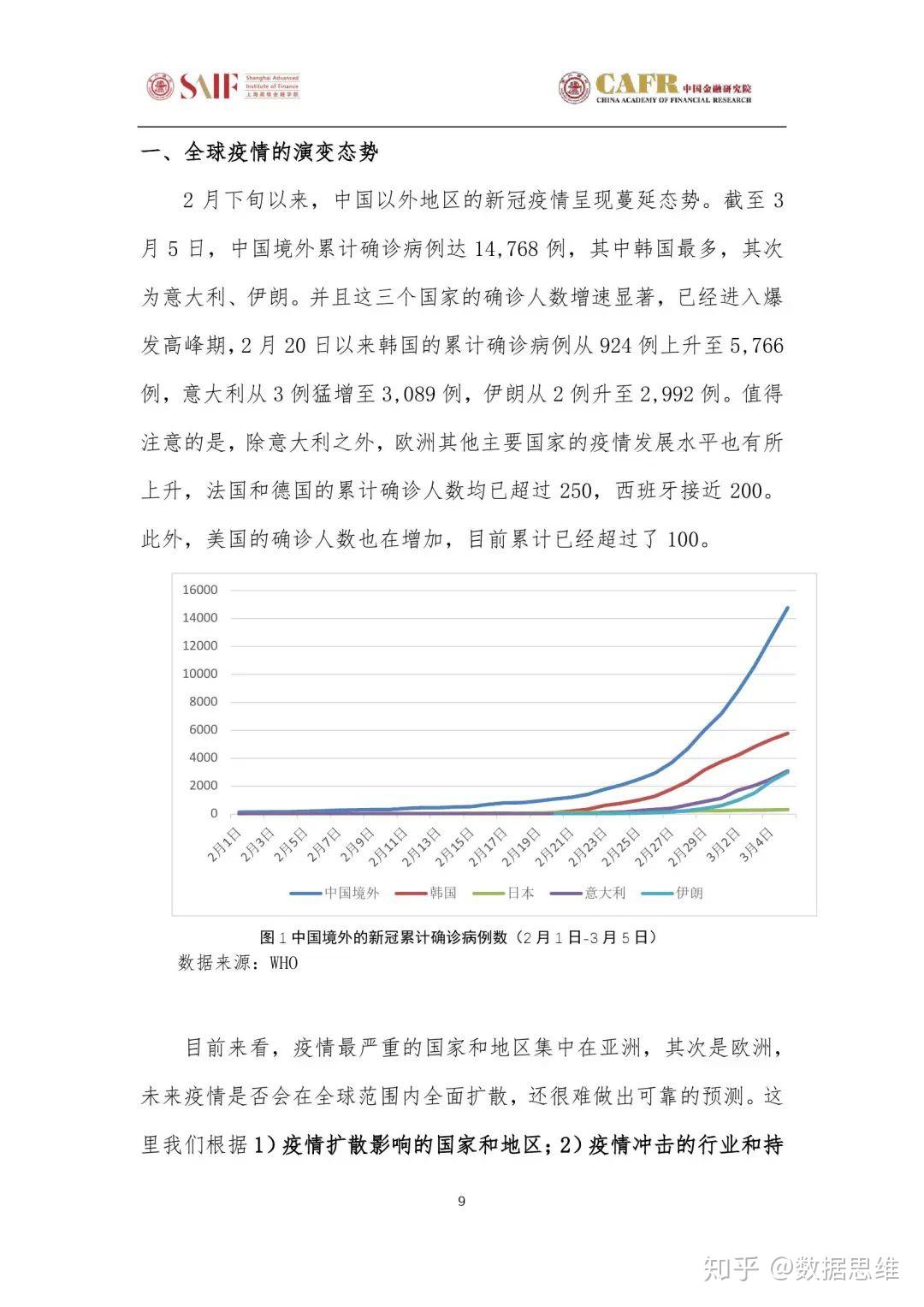 新增病例最新消息，全球疫情現(xiàn)狀與應(yīng)對(duì)策略