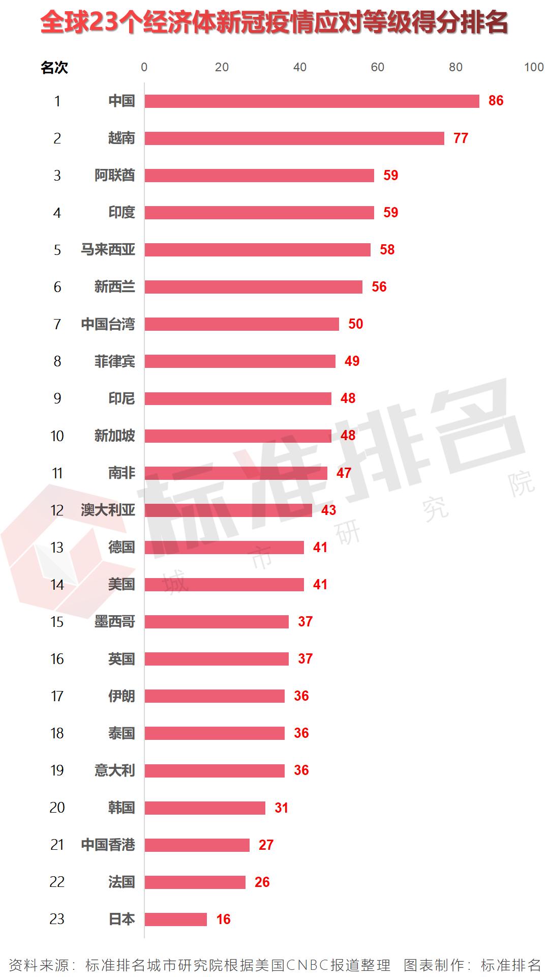 世界疫情最新消息，全球共同應(yīng)對疫情的挑戰(zhàn)與希望