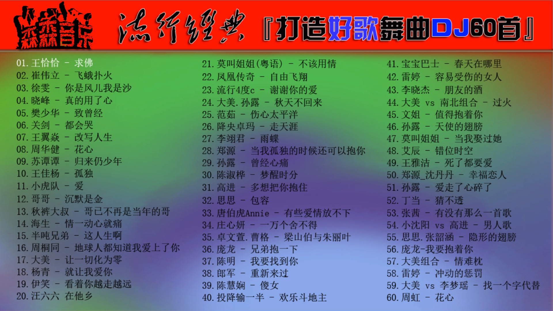 最新歌曲排行，音樂(lè)潮流的風(fēng)向標(biāo)