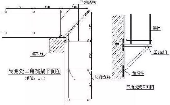 腳手架規(guī)范最新規(guī)范，保障施工安全的關(guān)鍵要素
