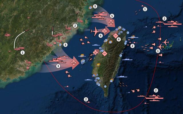 關(guān)于最新臺海局勢的分析
