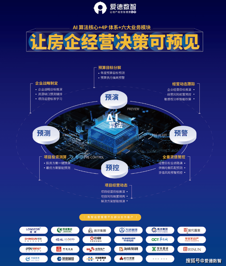 公寓最新政策，重塑城市居住新格局