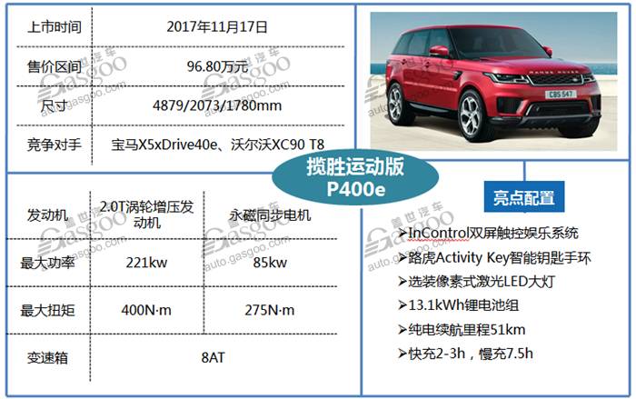 汽車最新報價圖片，掌握最新動態(tài)，洞悉車市風云