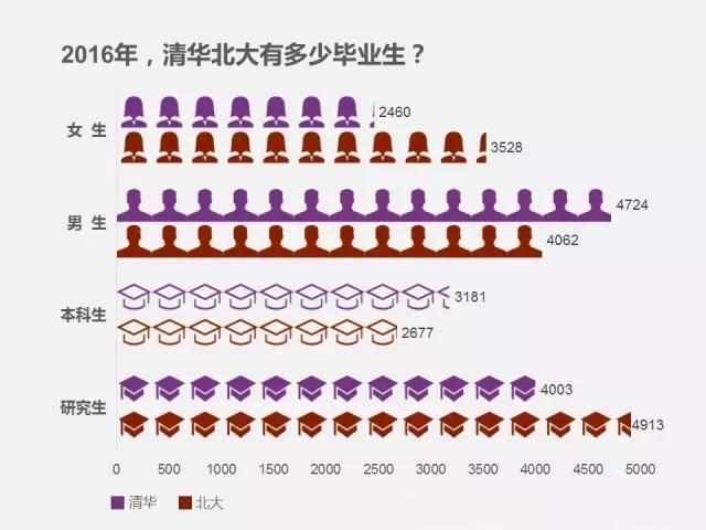 最新男女比例，社會(huì)變遷中的性別均衡觀察