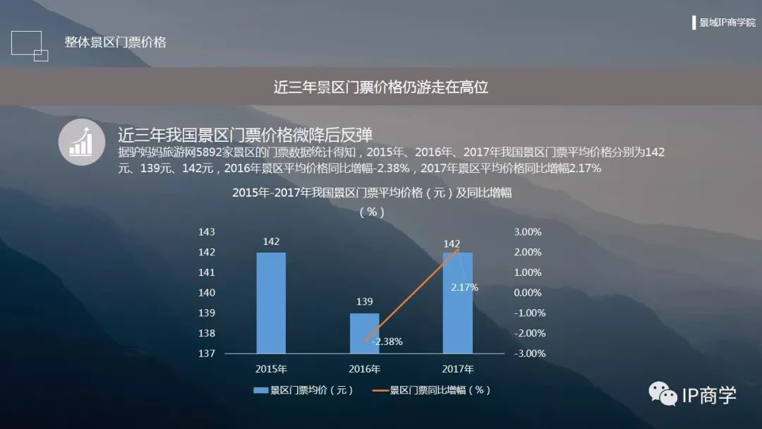 洛陽(yáng)最新房?jī)r(jià)動(dòng)態(tài)，市場(chǎng)走勢(shì)與影響因素分析