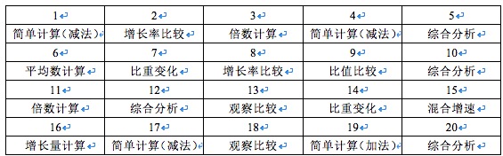 新奧天天免費(fèi)資料大全正版優(yōu)勢(shì)，全面解析與深度體驗(yàn)