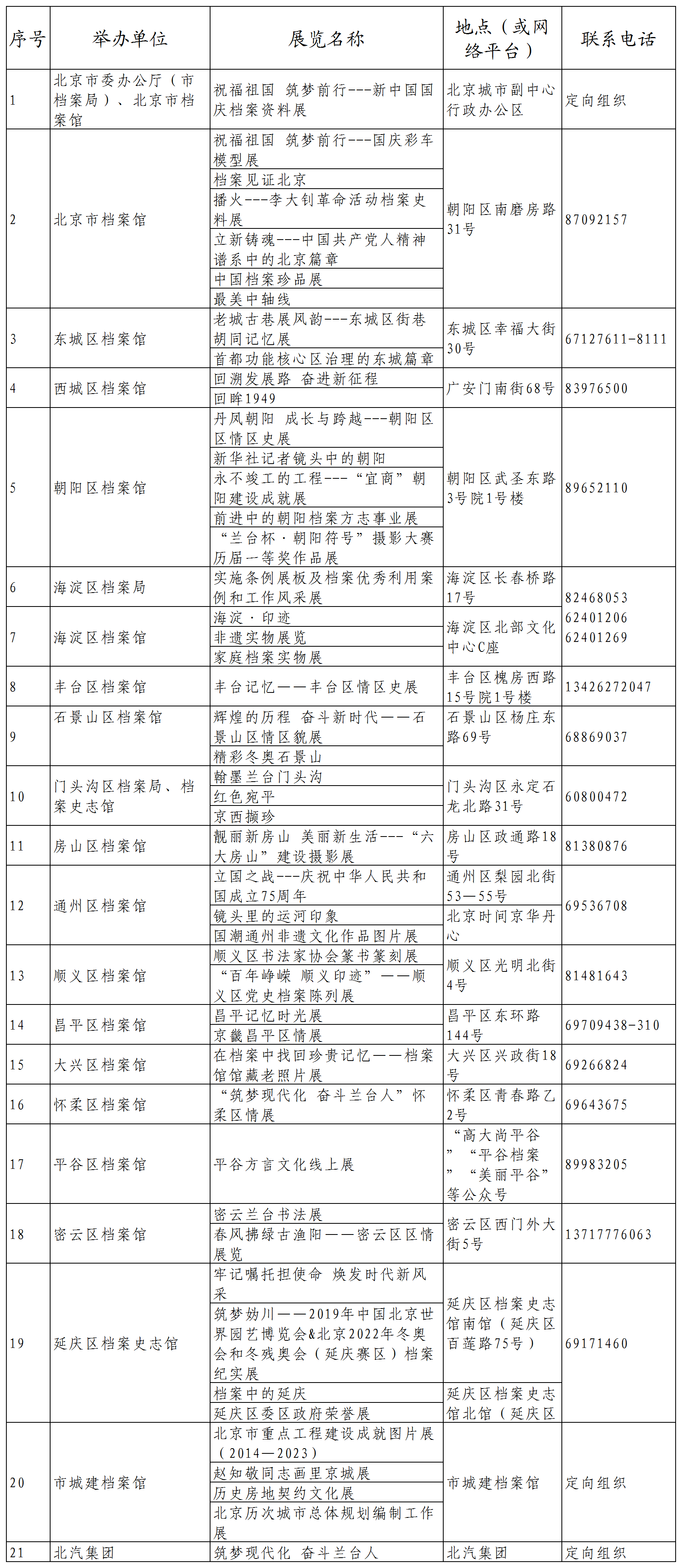 澳門六和彩資料查詢與免費(fèi)查詢展望（2024年版）