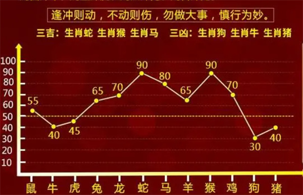 管家婆一肖一碼最準(zhǔn)資料公開，揭秘精準(zhǔn)預(yù)測(cè)的秘密