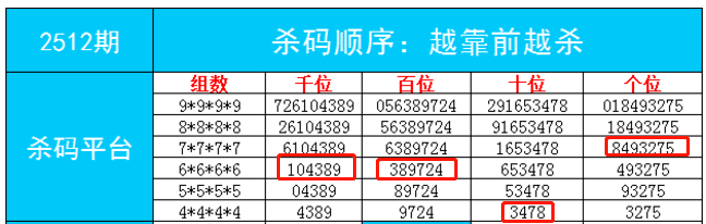 關(guān)于最準(zhǔn)一肖一碼一一子中特7955的違法犯罪問題探討
