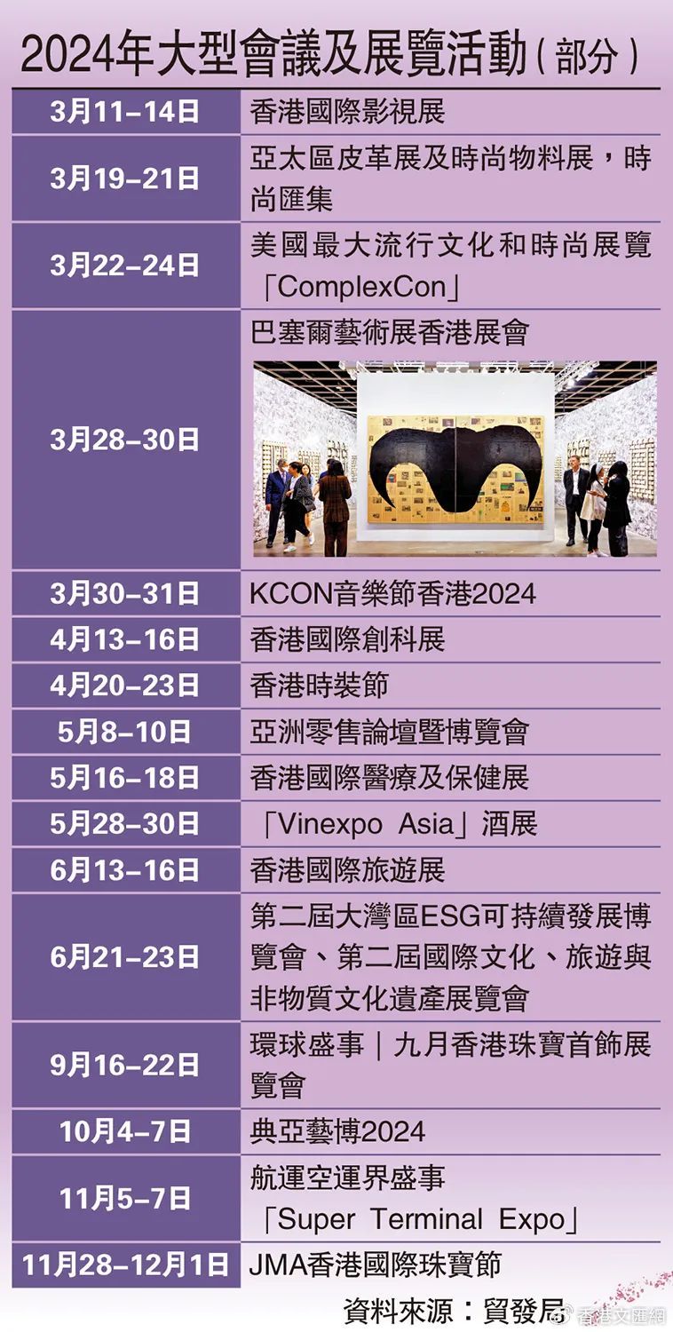 探索香港，2024年全年免費(fèi)資料指南