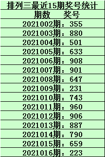 澳門一碼一肖，100%準(zhǔn)確預(yù)測(cè)的可能性探討