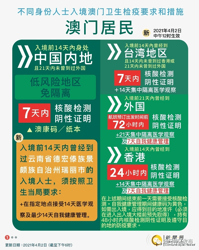 關(guān)于新澳門(mén)今天最新免費(fèi)資料的探討與警示