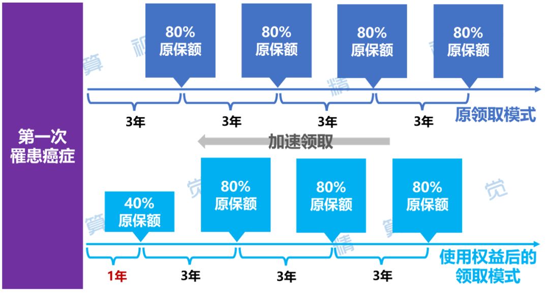 香港內(nèi)部免費資料期期準(zhǔn)，深度探索與實際應(yīng)用