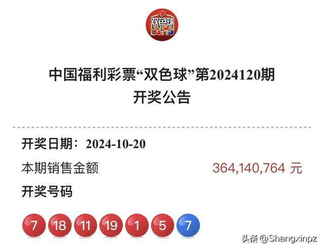 澳門彩票開獎結(jié)果，揭曉未來的幸運之星（2024年開獎結(jié)果分析）