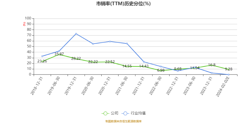 澳門六和彩資料查詢2024年免費查詢01-36，全面解析與預測