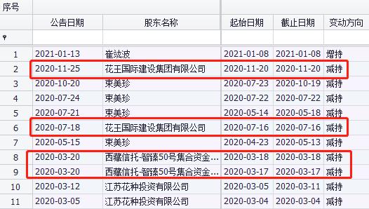 揭秘管家婆一碼一肖，精準(zhǔn)預(yù)測的奧秘與真相探索