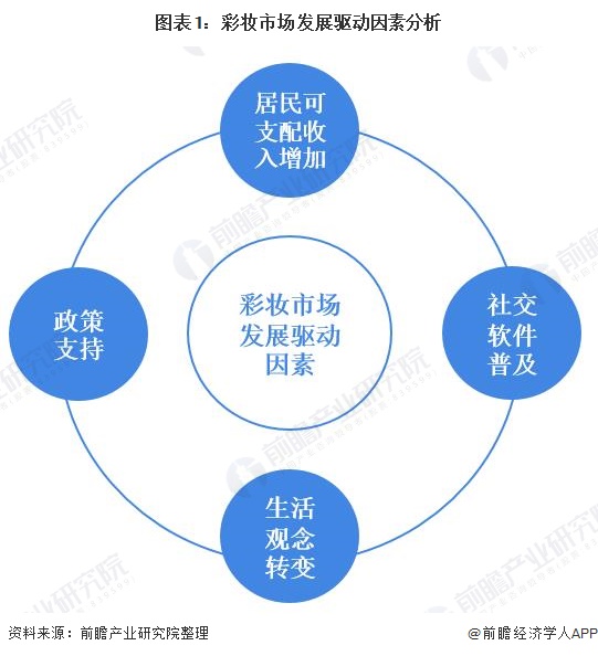 關(guān)于天天彩與未來的展望，探索2024年天天彩免費(fèi)資料的重要性與前景展望