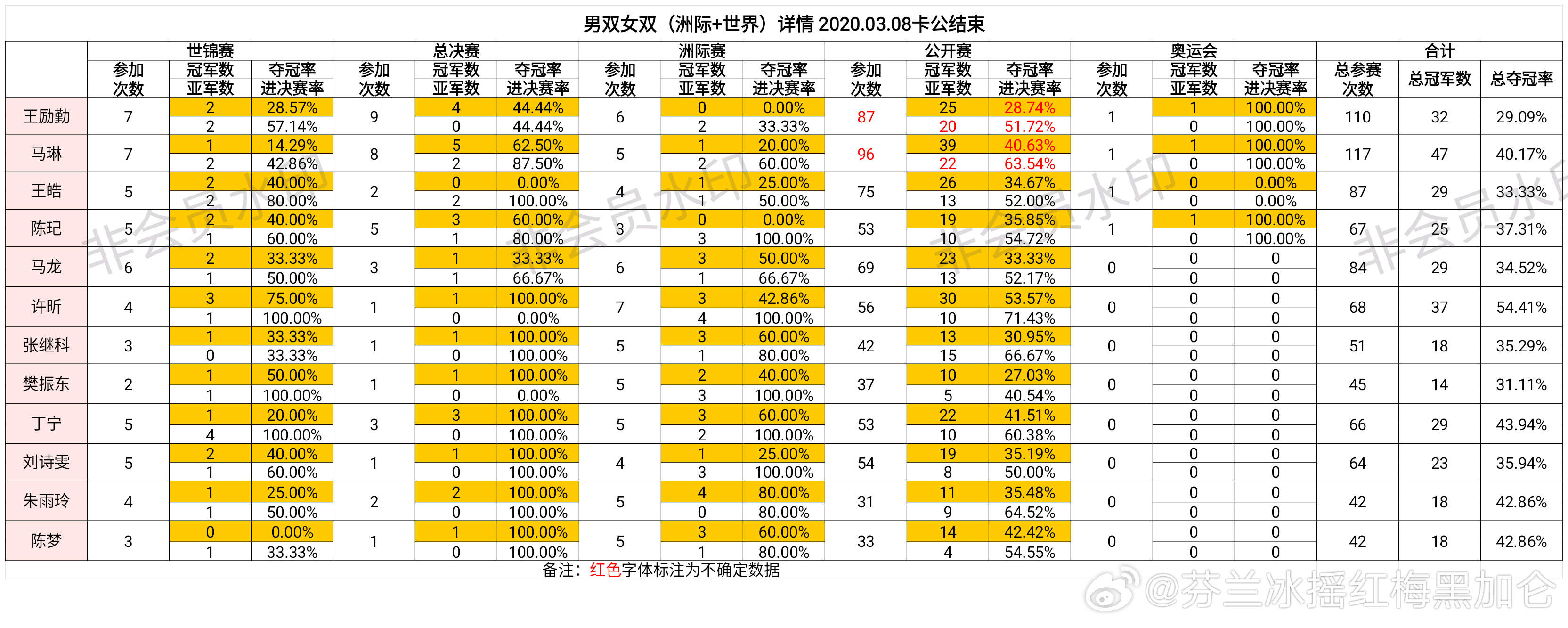 澳門一碼一碼，揭秘準確預(yù)測的神秘面紗