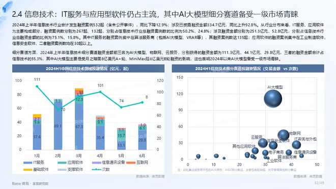 管家婆軟件資料概覽，展望2024年的數(shù)據(jù)與趨勢分析