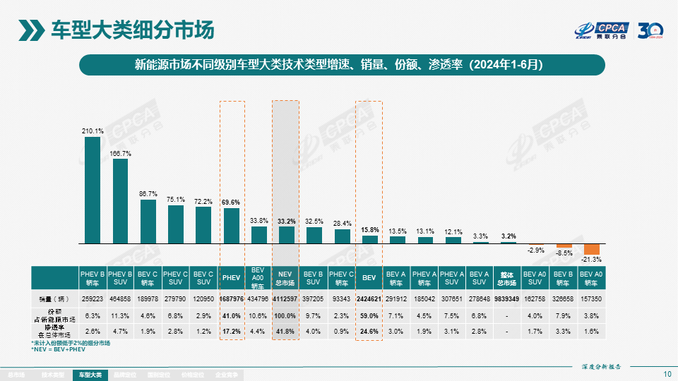 澳門六開獎結(jié)果及2024年開獎記錄查詢，深度分析與預(yù)測