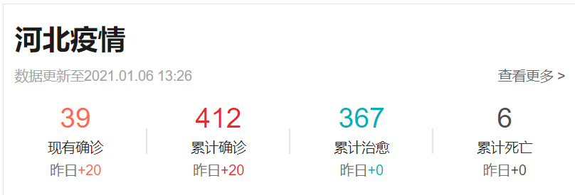 河北疫情最新情況報告