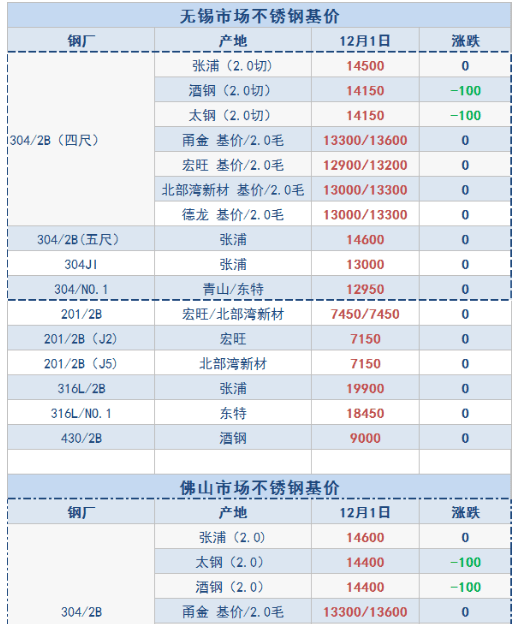 衡水諾康環(huán)保 第429頁