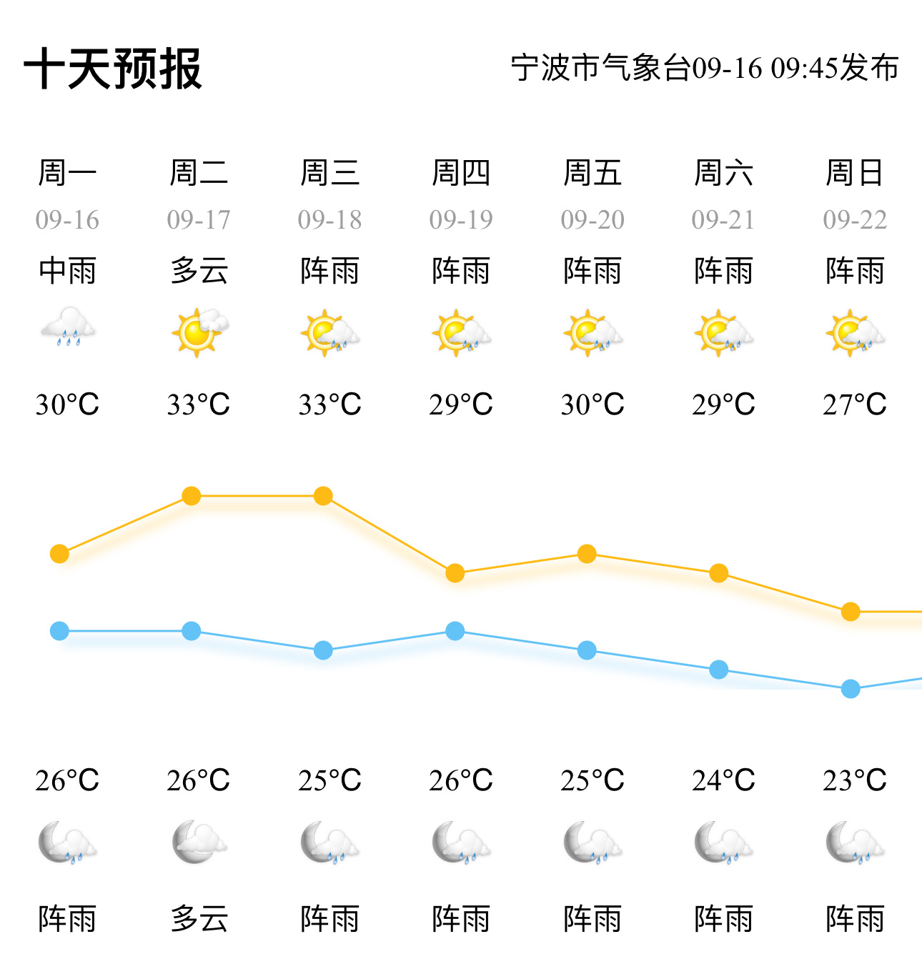 寧波最新臺風(fēng)消息及其影響