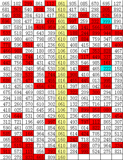 澳門一碼一碼100準(zhǔn)確，揭秘澳門彩票預(yù)測(cè)的魅力與挑戰(zhàn)