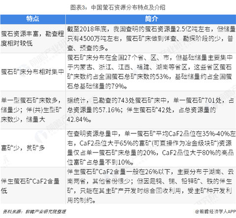新奧精準(zhǔn)資料免費(fèi)提供，助力行業(yè)發(fā)展的寶貴資源