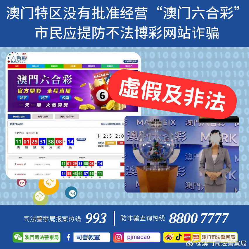 澳門正版資料免費大全新聞，警惕違法犯罪風(fēng)險