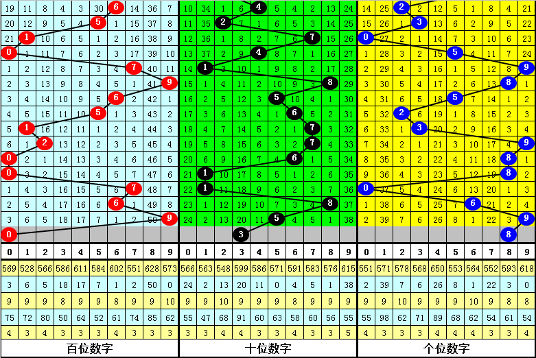 最準(zhǔn)一碼一肖，揭秘老錢(qián)莊的精準(zhǔn)預(yù)測(cè)之道