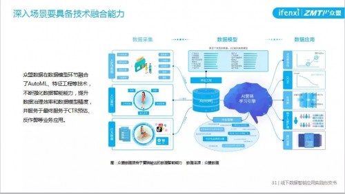 揭秘2024新奧免費資料，深度解析與實用指南