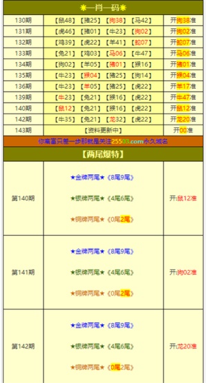 澳門三肖三碼精準(zhǔn)100%管家婆，揭示背后的風(fēng)險與犯罪問題