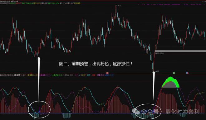 二四六香港管家婆期期準(zhǔn)資料大全，深度解析與實(shí)用指南