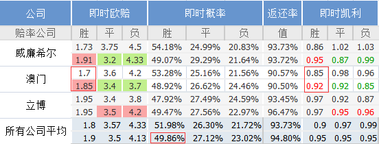 澳門一碼一碼，揭秘準(zhǔn)確預(yù)測的神秘面紗