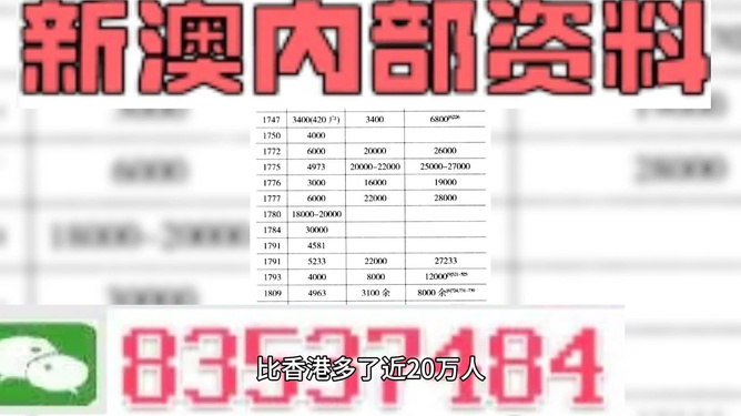 環(huán)保有限公司 第420頁