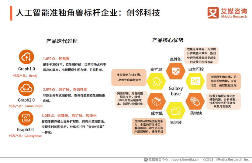 新澳準(zhǔn)資料免費(fèi)提供，助力個人與企業(yè)的成長與發(fā)展