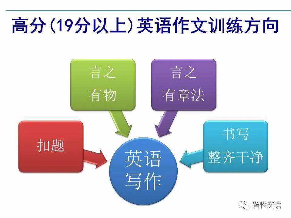 揭秘2024新奧精準(zhǔn)正版資料，全方位解讀與應(yīng)用策略