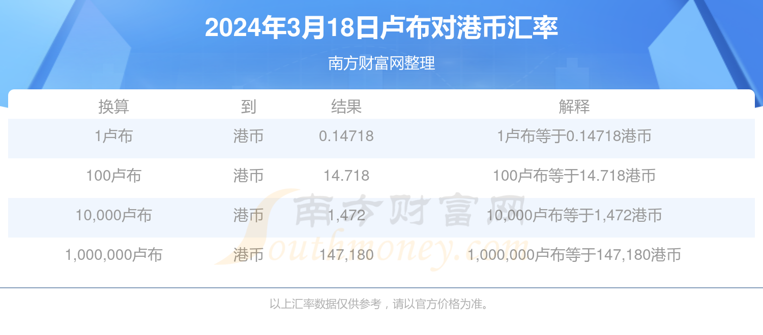 2024年香港正版資料免費大全圖片，探索與期待