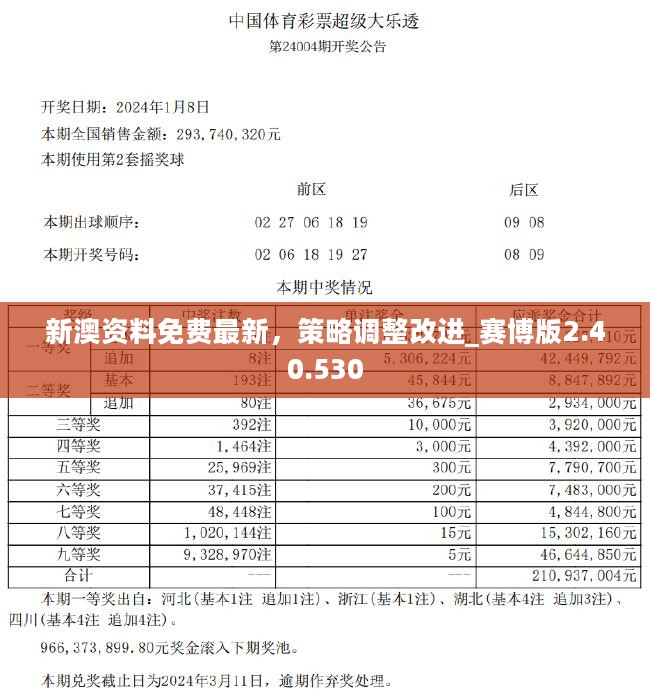2024新澳天天資料免費大全——探索最新信息資源的寶庫