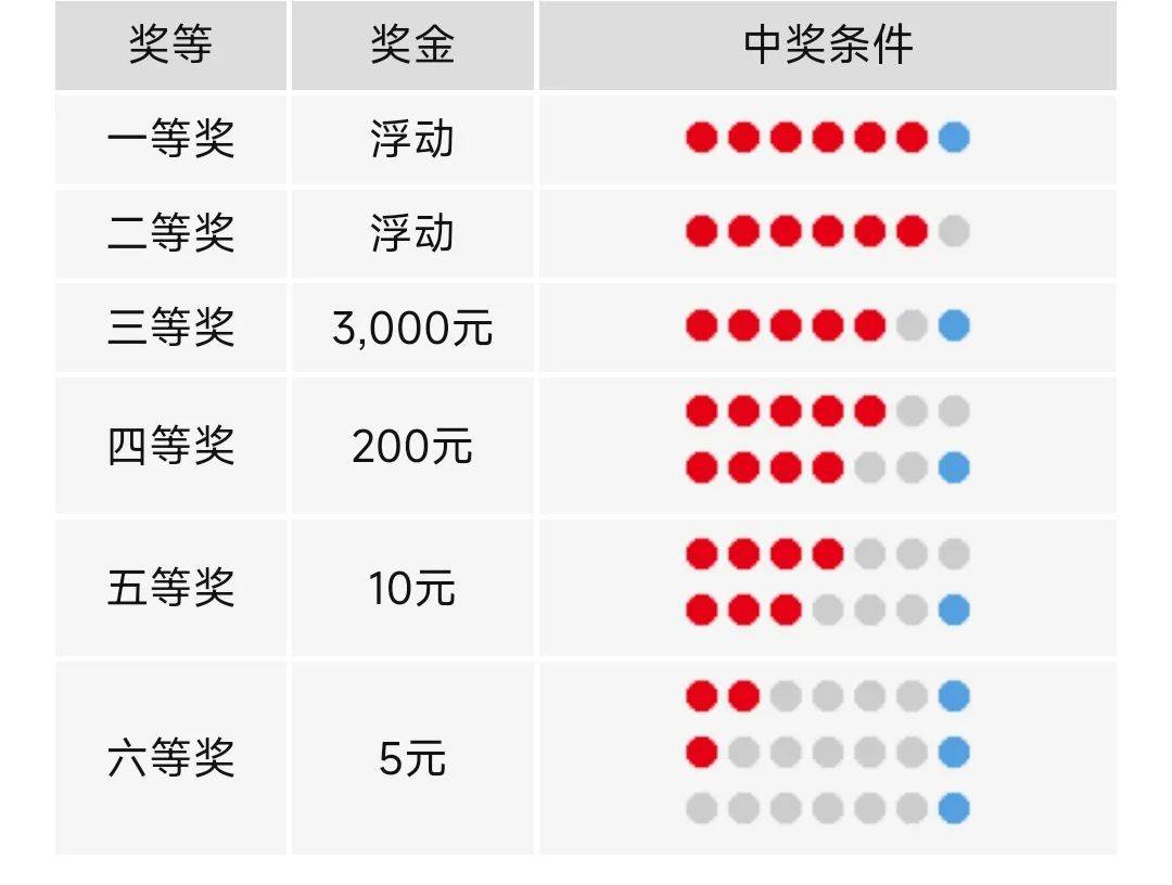 澳門六開(kāi)彩開(kāi)獎(jiǎng)結(jié)果開(kāi)獎(jiǎng)記錄與彩票文化深度解析（2024年）