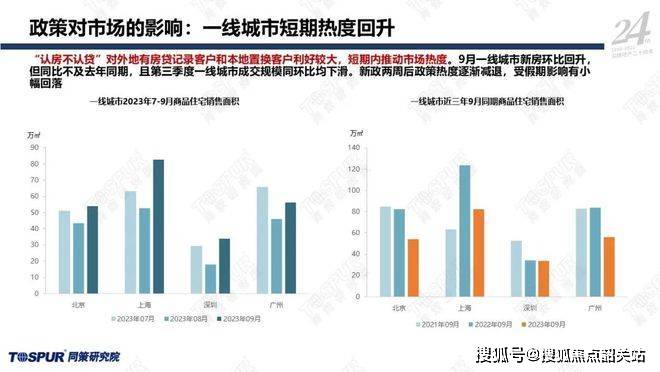 揭秘新澳門六肖，探尋背后的文化魅力與預測趨勢（2024展望）