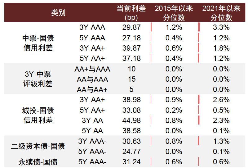 探索香港，2024年全年免費(fèi)資料一覽